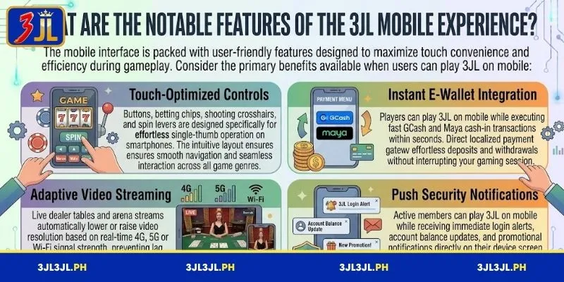 Enjoy a feature-rich 3JL experience on your mobile device