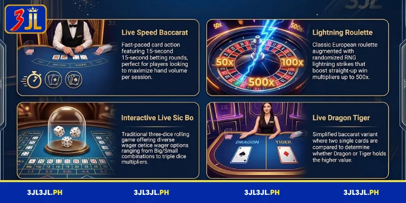 Unveiling high-quality Live Casino games at 3JL